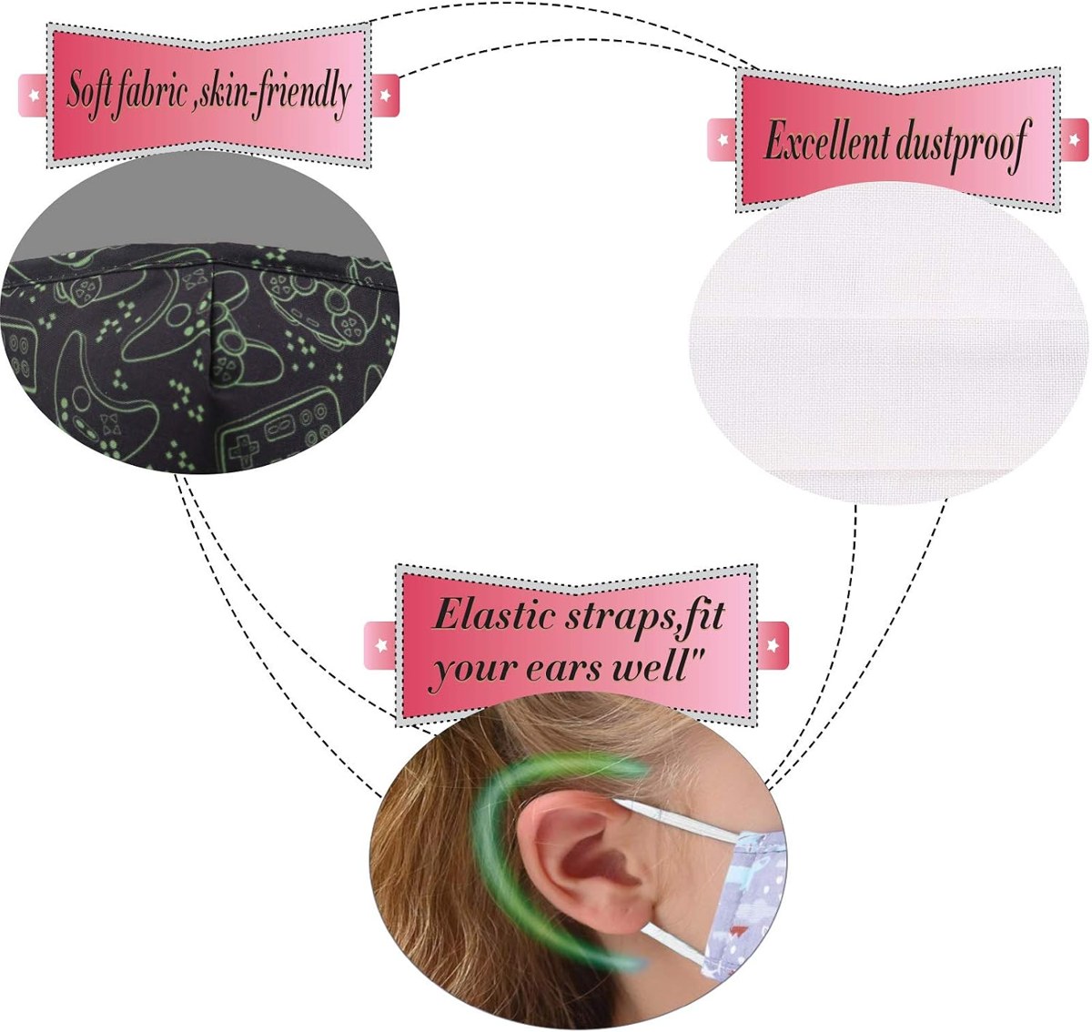 Genovega Kids Reusable Cotton Face Mask, view 3